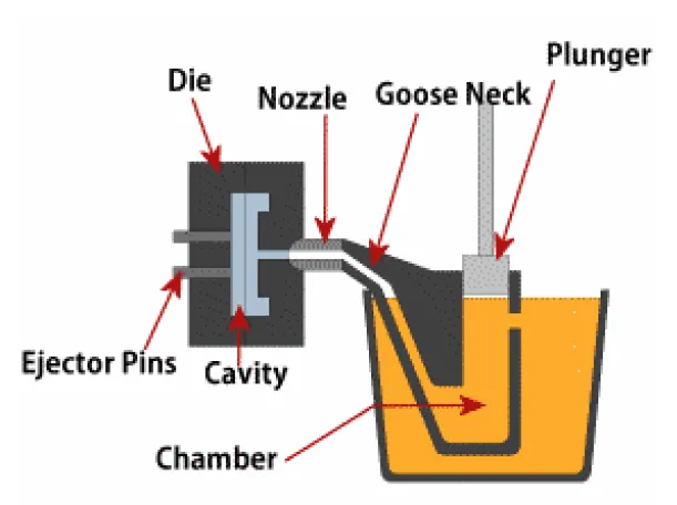 47555 diecast cars display