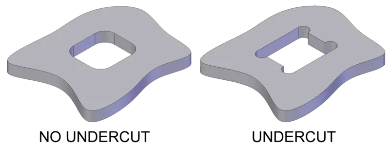 47713 diecast undercut removal